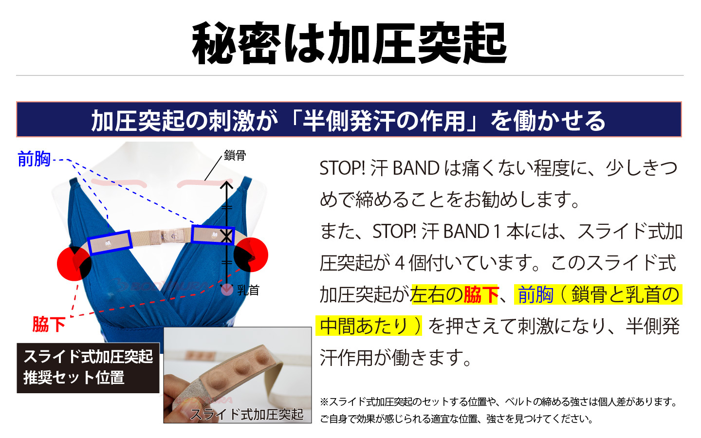 STOP!汗BAND　加圧突起の刺激が半側発汗の作用を働かせる。