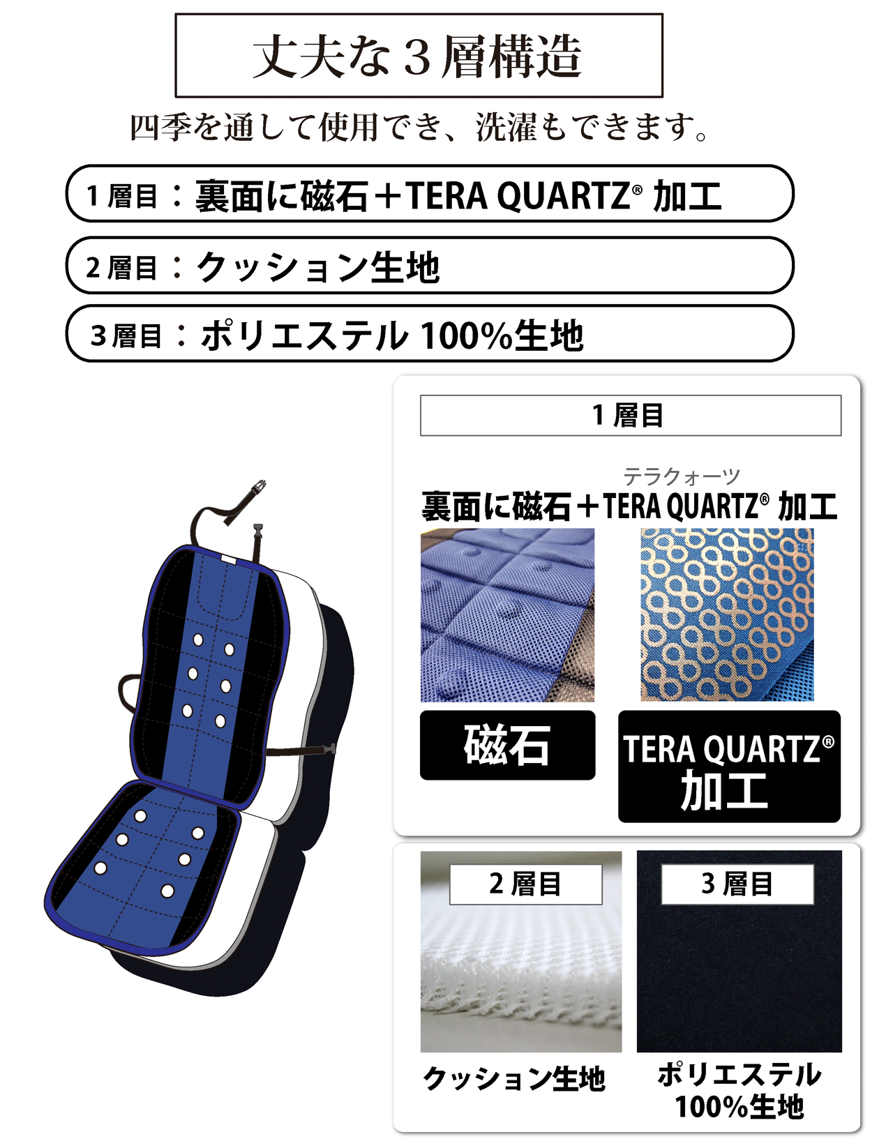 MT-DRIVEカーシートカバー3層構造