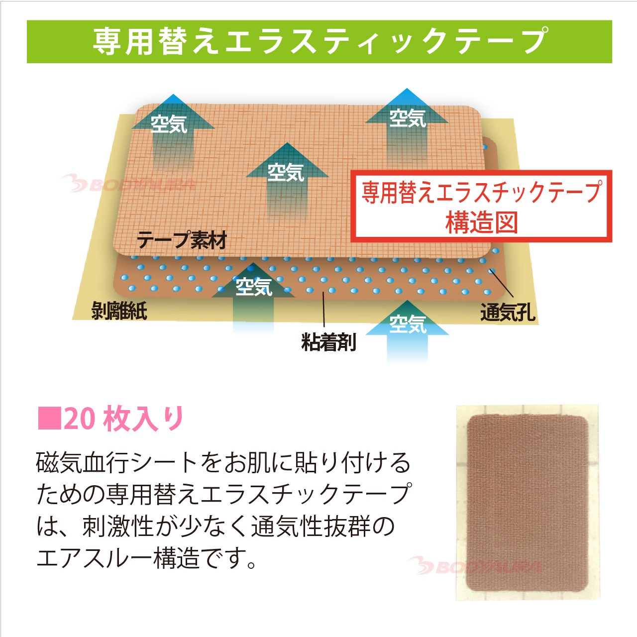 マグネットバンECO オーラバン４エラスチックテープ20枚入り